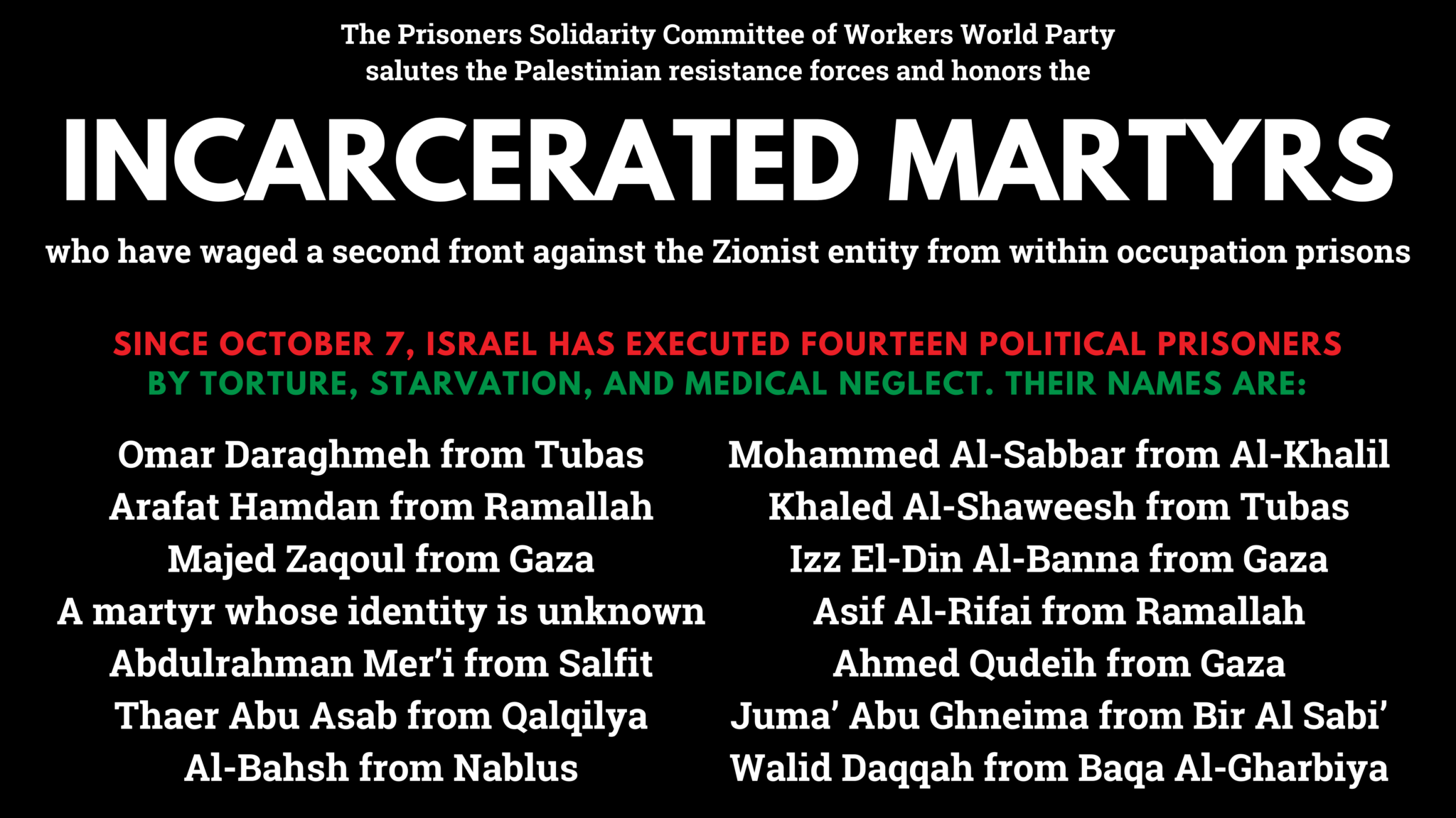 Israel’s Deliberate Mistreatment Of Palestinian Prisoners – Workers World